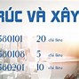 Học Phí Liên Thông Đại Học Dược Nguyễn Tất Thành