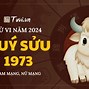 Tử Vi Tuổi 1954 Nữ Mạng Năm 2024