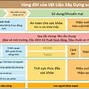 Vật Liệu Xây Dựng Nam Sông Tiền